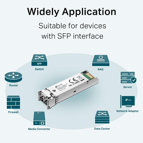 Latest product from rack category