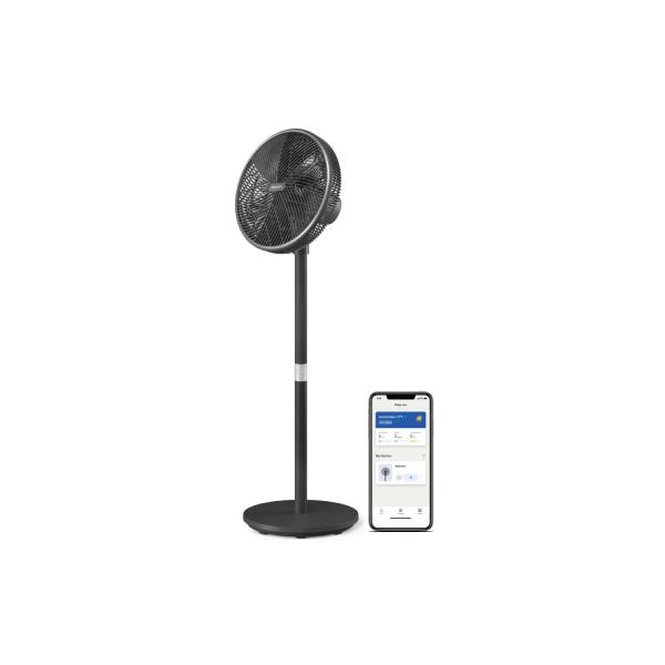 01_1 Philips CX3550 Ventilatori