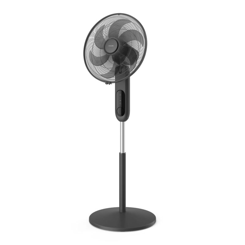 Philips CX1520 Ventilatori