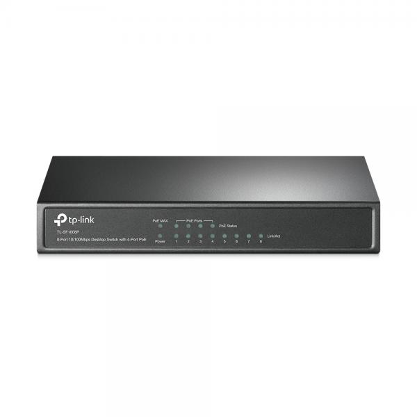 Latest product from desktop category